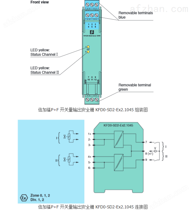 KFD0-SD2-EX2.1045